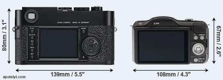 Comparison M9 or GF5 rear