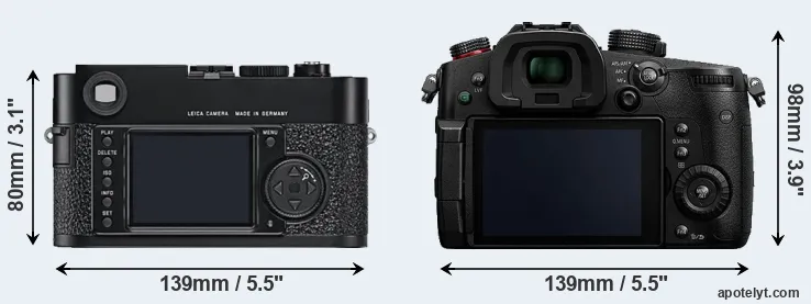 Comparison M9 or GH5s rear