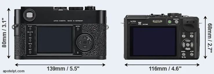 Comparison M9 or GX1 rear