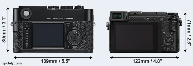 Comparison M9 or GX80 rear