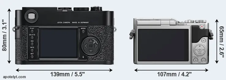 Comparison M9 or GX850 rear