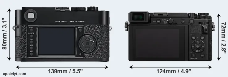 Comparison M9 or GX9 rear