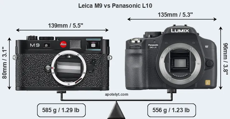 Size Leica M9 vs Panasonic L10