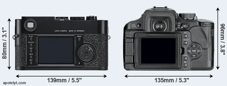Comparison M9 or L10 rear