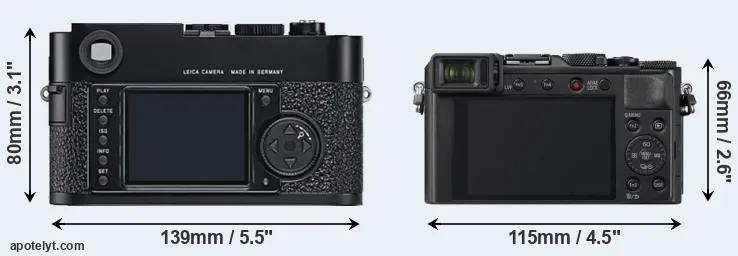 Comparison M9 or LX100 II rear