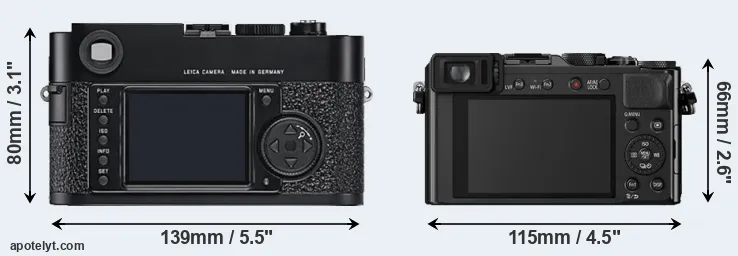 Comparison M9 or LX100 rear
