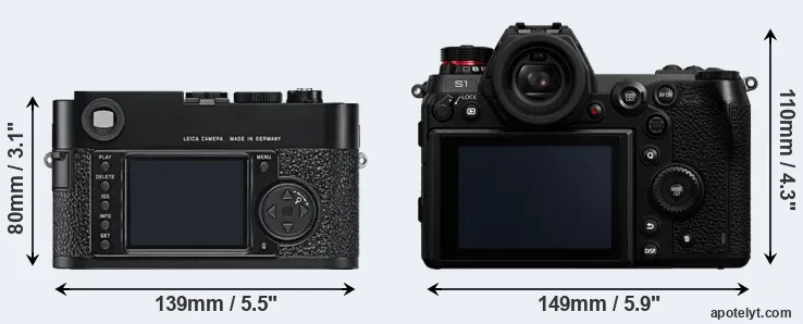 Comparison M9 or S1 rear