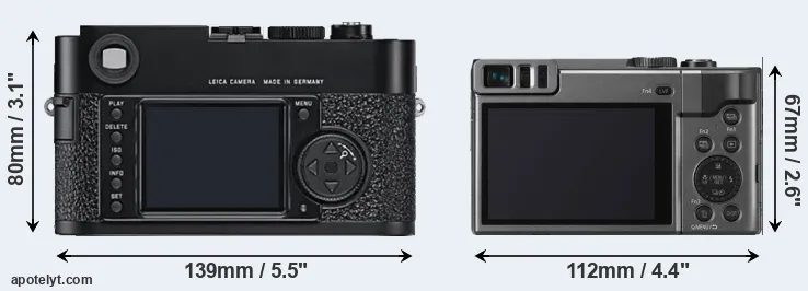 Comparison M9 or TZ90 rear