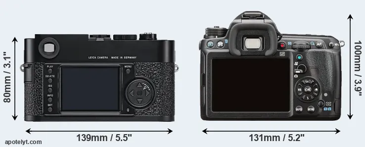 Comparison M9 or K-3 II rear