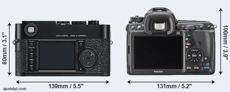 Comparison M9 or K-3 rear