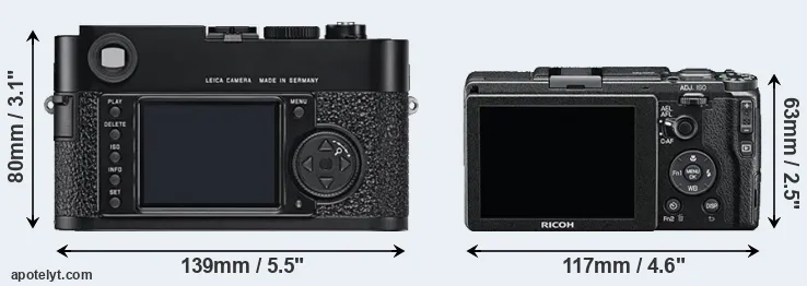 Comparison M9 or GR II rear