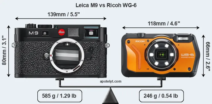 Size Leica M9 vs Ricoh WG-6