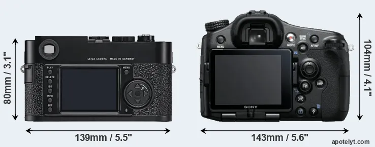 Comparison M9 or A77 rear