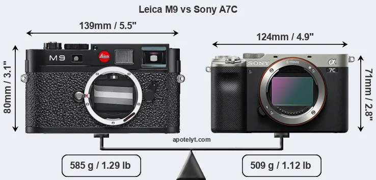 Size Leica M9 vs Sony A7C