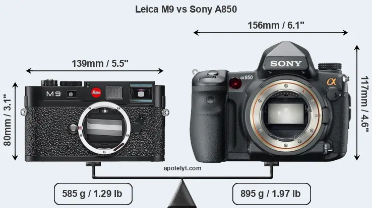 Size Leica M9 vs Sony A850