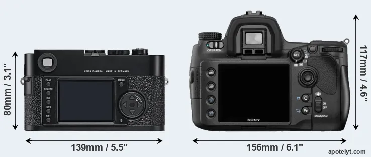 Comparison M9 or A850 rear