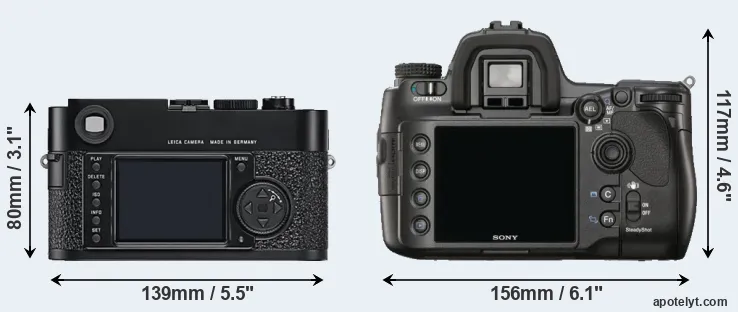 Comparison M9 or A900 rear