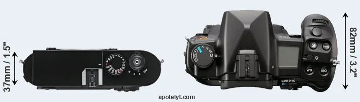 Compare M9 versus A900 top
