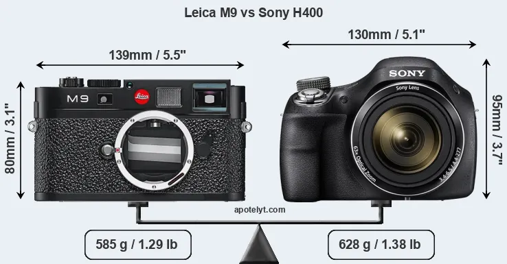 Size Leica M9 vs Sony H400