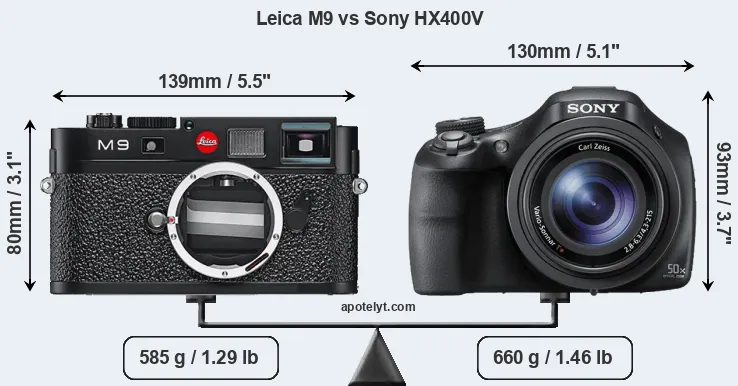 Size Leica M9 vs Sony HX400V