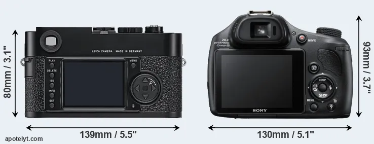 Comparison M9 or HX400V rear