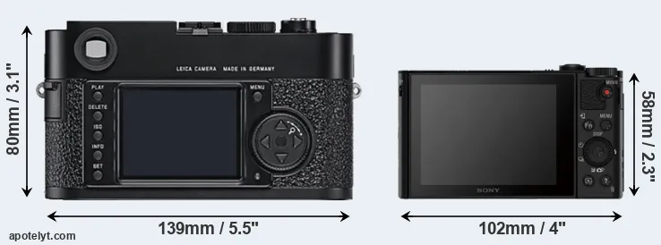 Comparison M9 or HX80 rear