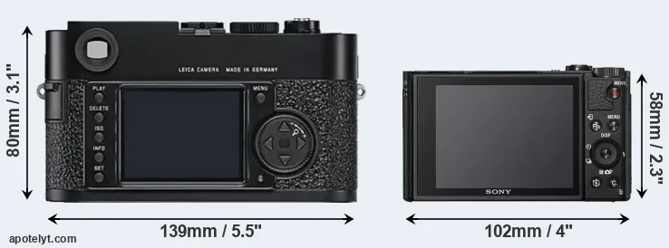 Comparison M9 or HX99 rear