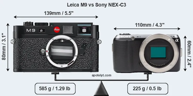 Size Leica M9 vs Sony NEX-C3