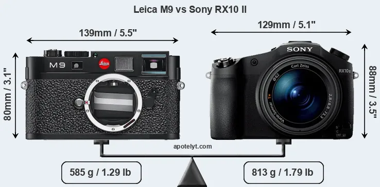 Size Leica M9 vs Sony RX10 II