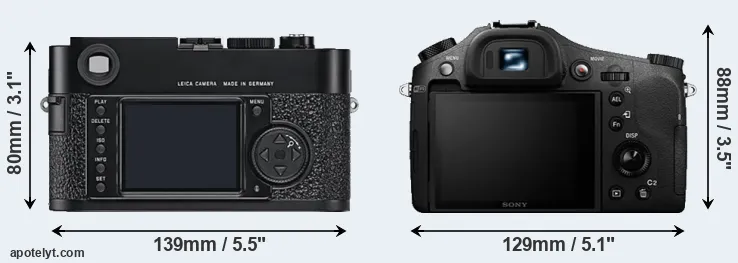 Comparison M9 or RX10 II rear