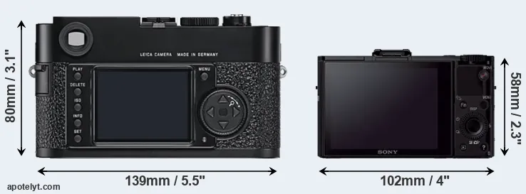 Comparison M9 or RX100 II rear