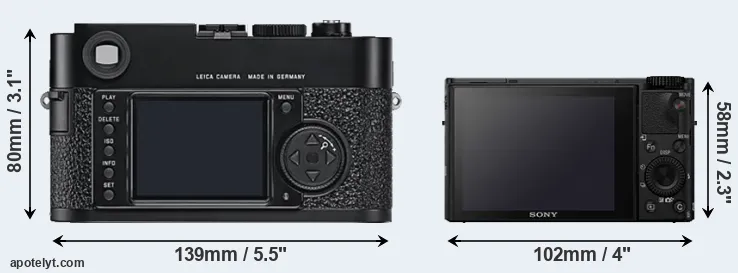 Comparison M9 or RX100 IV rear