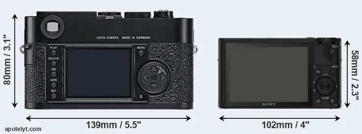 Comparison M9 or RX100 rear