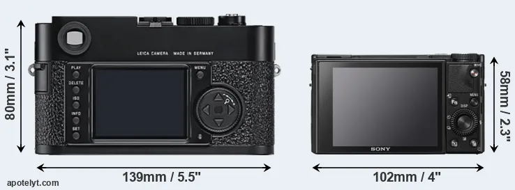 Comparison M9 or RX100 VII rear