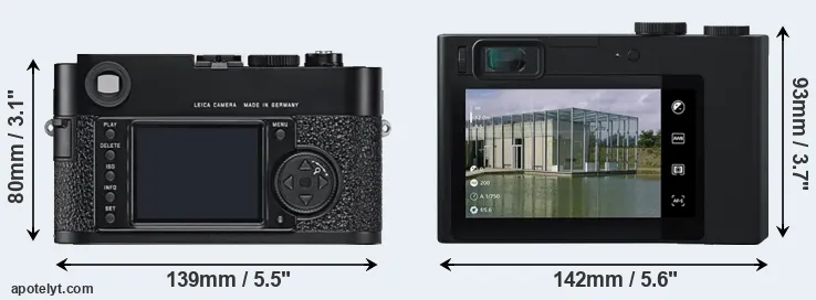 Comparison M9 or ZX1 rear