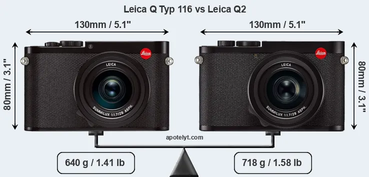 Size Leica Q Typ 116 vs Leica Q2