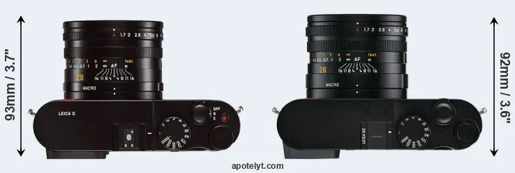 Compare Q Typ 116 versus Q2 top