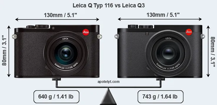 Size Leica Q Typ 116 vs Leica Q3