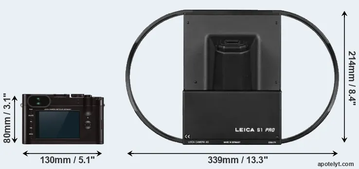 Comparison Q Typ 116 or S1 rear