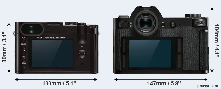 Comparison Q Typ 116 or Leica SL rear