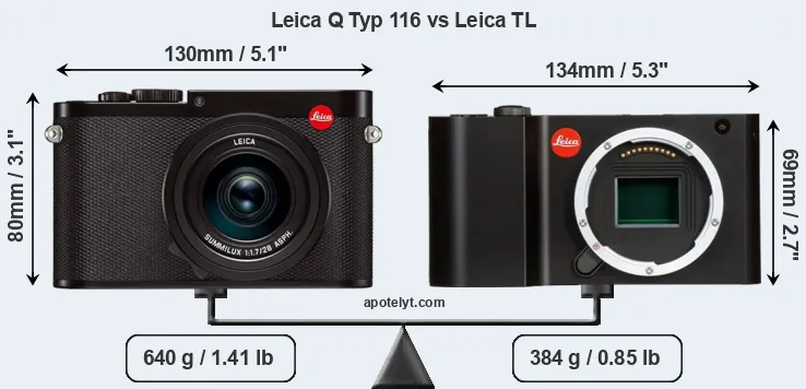 Size Leica Q Typ 116 vs Leica TL