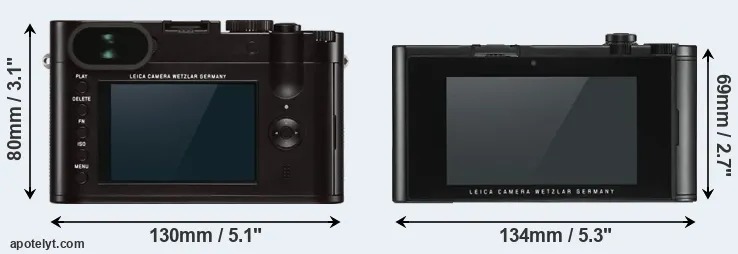 Comparison Q Typ 116 or TL2 rear