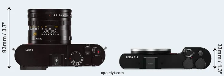 Compare Q Typ 116 versus TL2 top