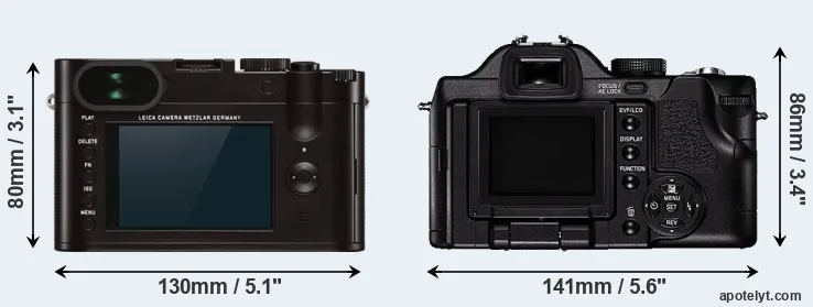 Comparison Q Typ 116 or V-LUX 1 rear