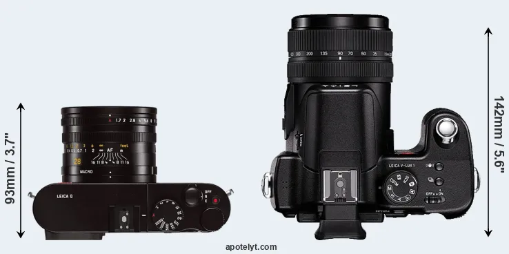 Compare Q Typ 116 versus V-LUX 1 top