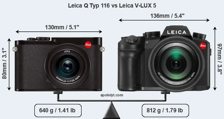 Size Leica Q Typ 116 vs Leica V-LUX 5