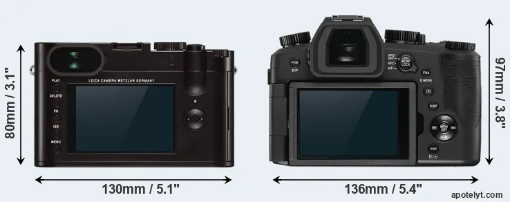 Comparison Q Typ 116 or V-LUX 5 rear