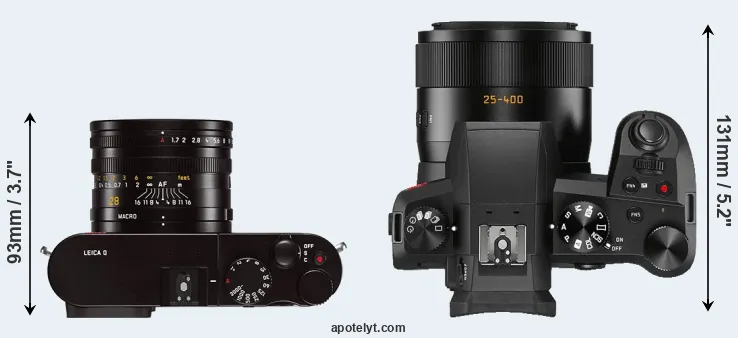 Compare Q Typ 116 versus V-LUX 5 top