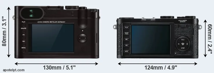 Comparison Q Typ 116 or X1 rear