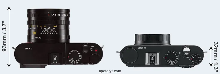 Compare Q Typ 116 versus X1 top